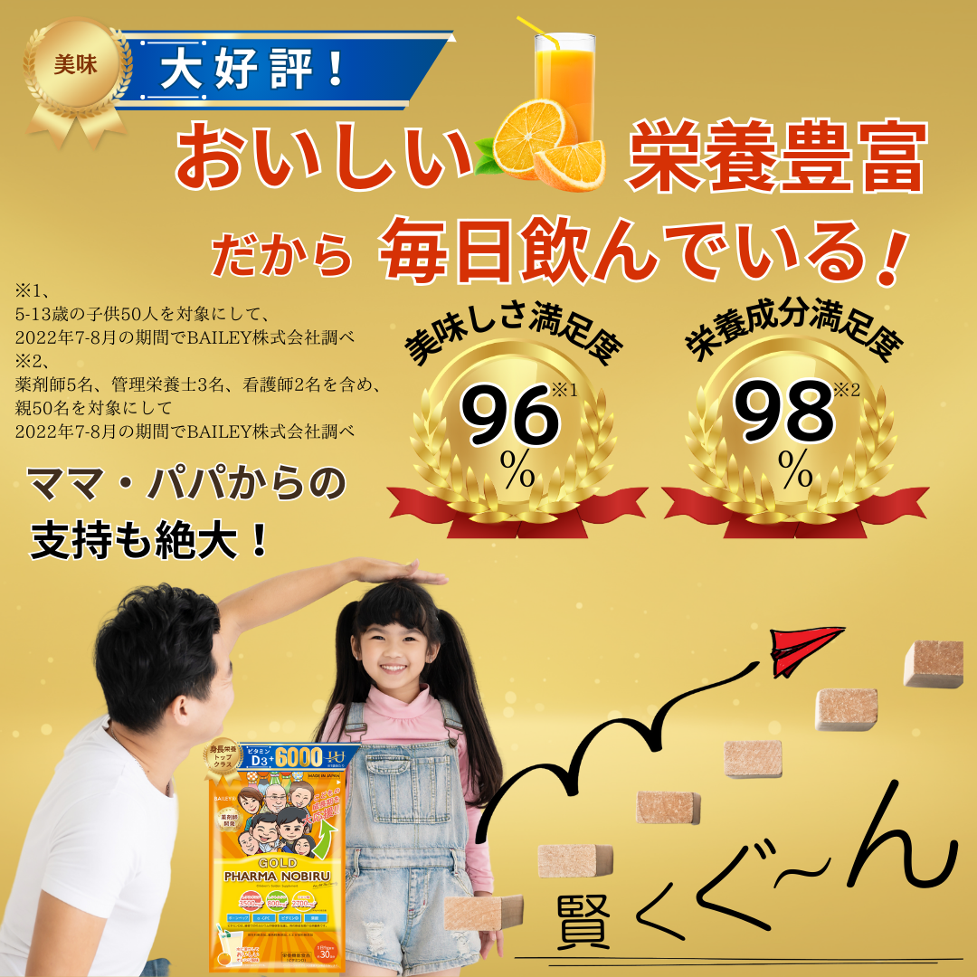 大好評!おいしい栄養豊富だから毎日飲んでいる!ママ・パパからの支持も絶大!